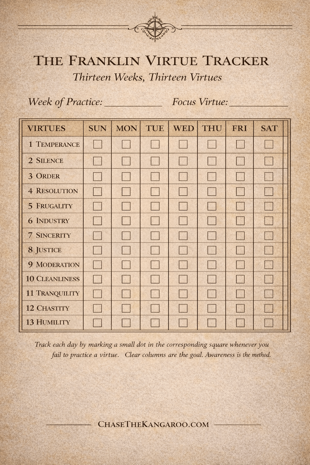 How to Practice Benjamin Franklin’s 13 Virtues: A Modern Guide